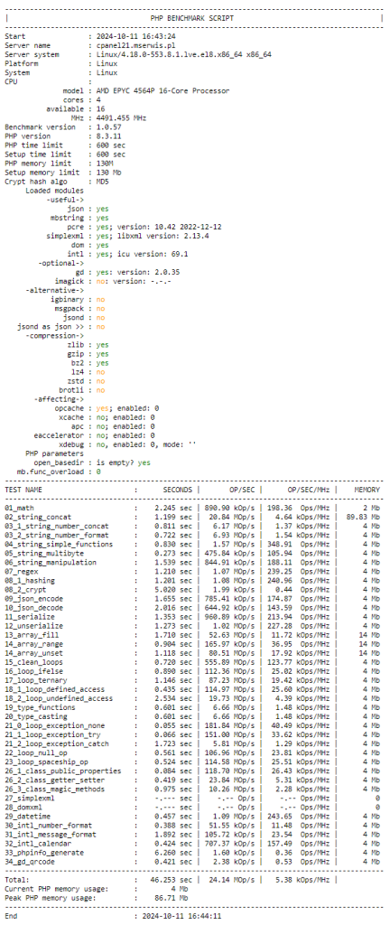 Wydajność procesów PHP PHP BENCHMARK 34SCRIPT 26