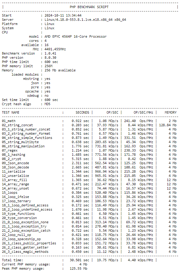 Wydajność procesów PHP PHP BENCHMARK SCRIPT 26