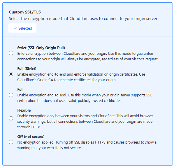 cloudflare custom ssl