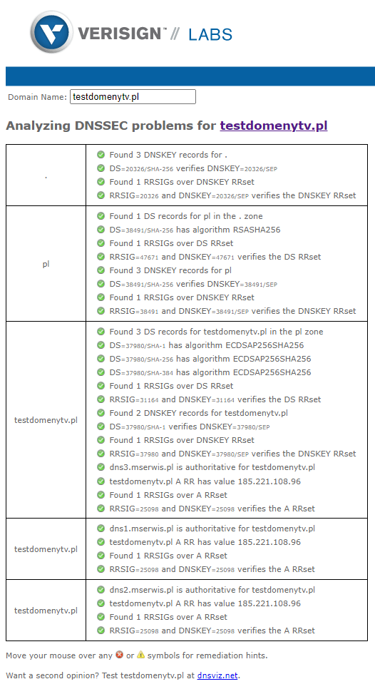 sprawdzenie statusu dnssec w verisign